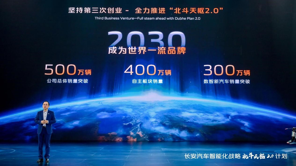 Анонс стратегии Dubhe Plan 2.0 концерном Changan
