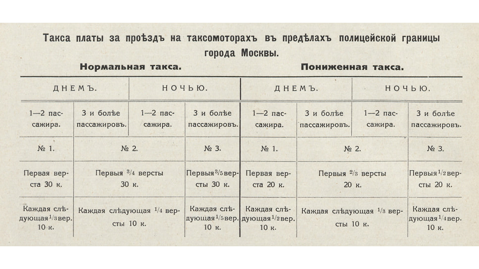 После начала Первой мировой войны часть таксомоторов отправилась в армию по военно-автомобильной повинности, а для оставшихся в 1915 году был разработан проект Обязательных постановлений о легковом автомобильно-извозном промысле в городе Москве, где в числе прочих проблем, таких как нелегальный извоз или подкручивание счетчика, предлагалось ввести единые тарифы на проезд. Приняли постановление или нет, неизвестно. Впереди была революция и Гражданская война, когда работа такси прервалась