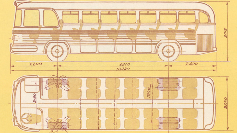 Длина автобуса ЗИС-127 составляла 10 220 мм, ширина — 2680 мм, высота — 3060 мм. В будущем габариты «сто двадцать седьмого» сыграют негативную роль: после присоединения СССР к международной конвенции по дорожному движению, габаритная ширина автобусов должна была укладываться в международный стандарт, равный 2500 мм. Но у советского автобуса ЗИЛ-127 ширина превышала данный показатель на 180 мм