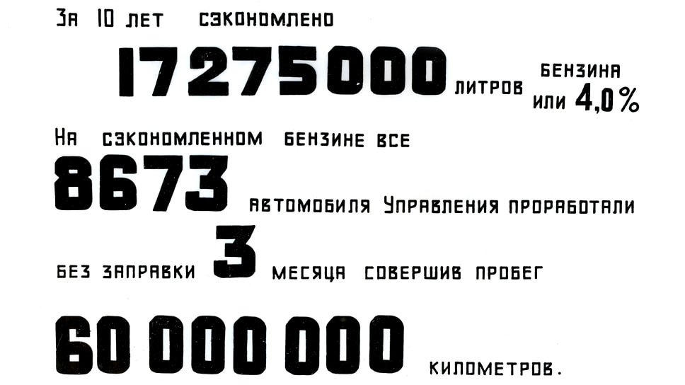 Экономия чего бы то ни было всегда считалась в СССР большим достижением, но порой преподносилась в затейливом виде, например, составители альбома посчитали пробег всех автомобилей управления за три месяца на сэкономленном за десять лет бензине