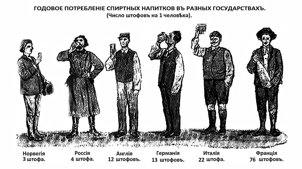 Карты путешествий во хмелю