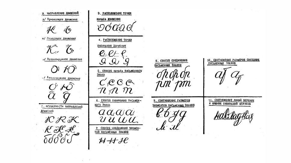 В копилку эрудита. Зачеркнутый, залитый и замазанный текст можно прочитать с помощью светофильтра — плотного красного или в цвет закрывающего пятна. Фильтр помещают перед источником света, лампой, или глазом.