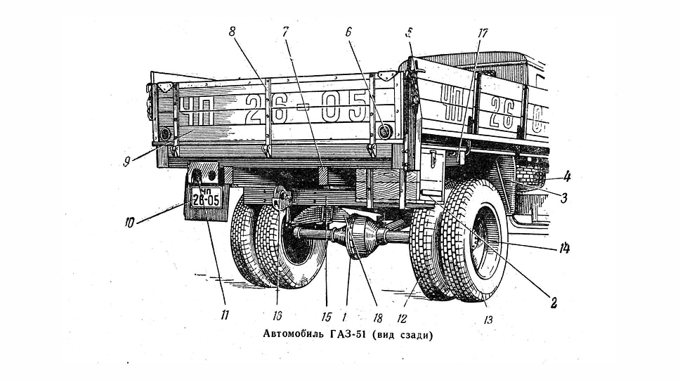 Автомобильная терминология мало поменялась почти за семьдесят лет. Хотя вряд ли мы назовем сегодня бампер машины буфером, а дверь — дверцей. Примечательно, что крупное дублирующее обозначение государственного регистрационного знака нанесено не только на задний борт грузовика, но и по бокам